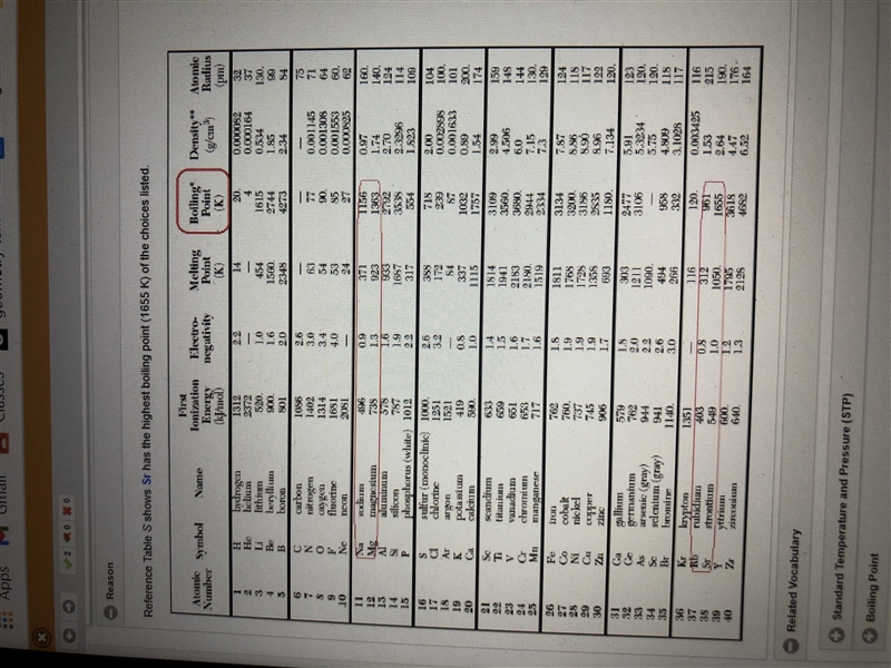 Which element has the highest boiling point at standard pressure 1) Mg 2)Na 3)Rb 4)Sr-example-2