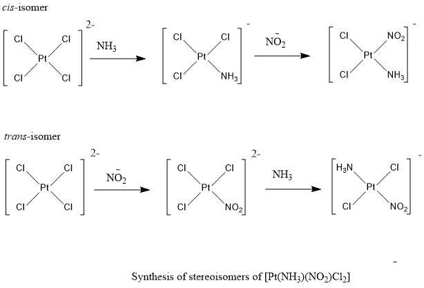 Write down the reaction schemes including intermediate if any to show the preparation-example-1