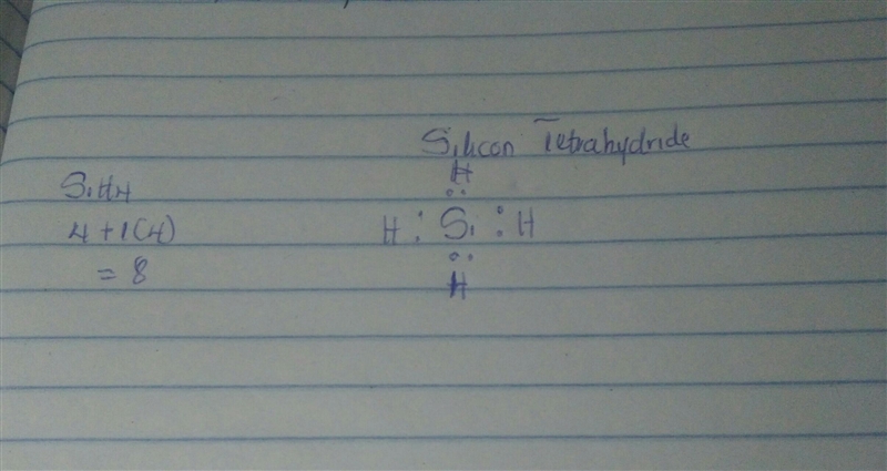 Complete the paragraph to describe the characteristics of a silicon tetrahydride molecule-example-1