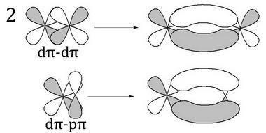 Which orbitals form a pi bond?-example-2