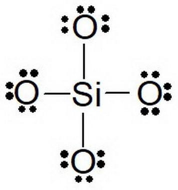 What does Lewis dot structure visualize?​-example-1