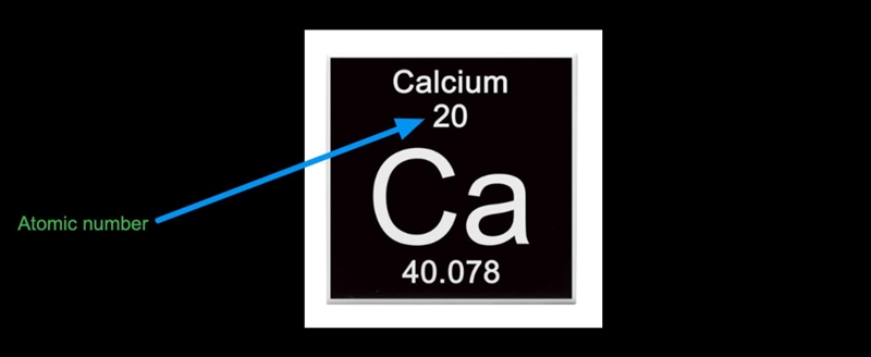 What is the atomic number of calcuim-example-1