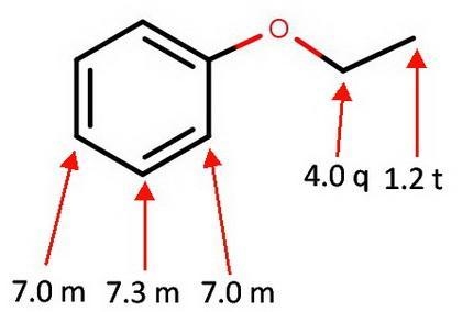 Need help finding structure for H NMR-example-1