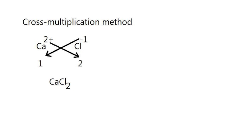 What is the chemical formula of calcium chloride?-example-1