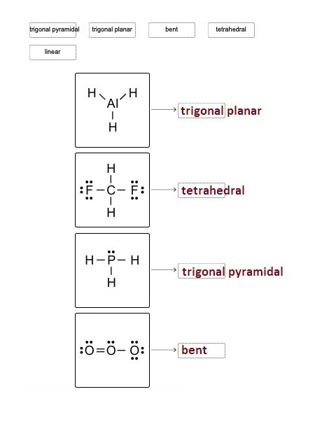 Match the molecular shapes to the correct Lewis structures. (options provided in the-example-1