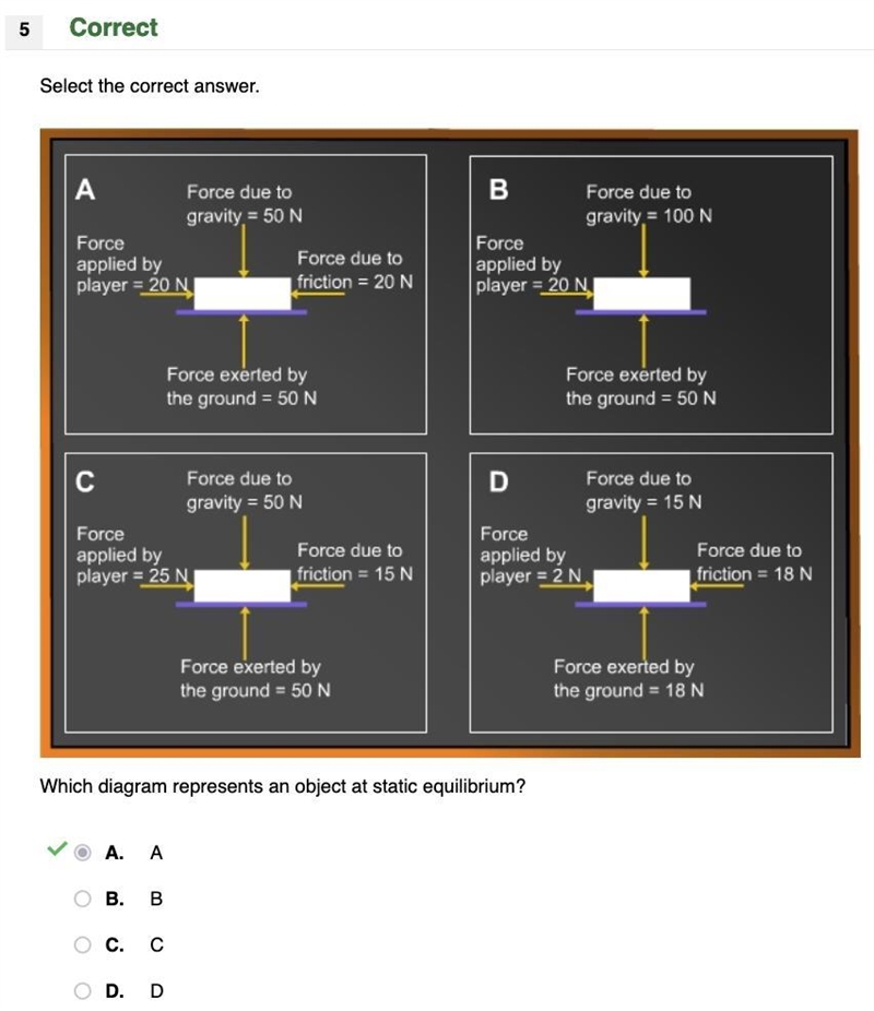 Which diagram represents an object at static equilibrium? A. A B. B C. C D. D Who-example-1