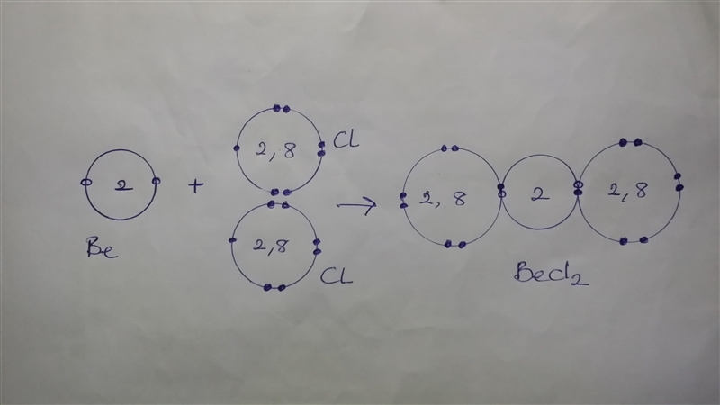 beryllium be and chlorine cl form a binary ionic compound with a one to two ratio-example-1