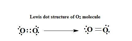 12. Which of the following is the name given to the pairs of valence electrons that-example-1