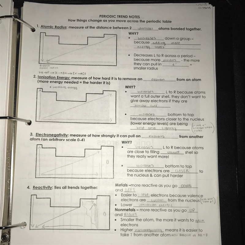 Any help with atomic radius, ionization & electronegativity? See picture please-example-1