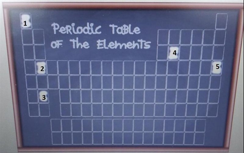 Select the correct locations on the periodic table. Which two elements have similar-example-1