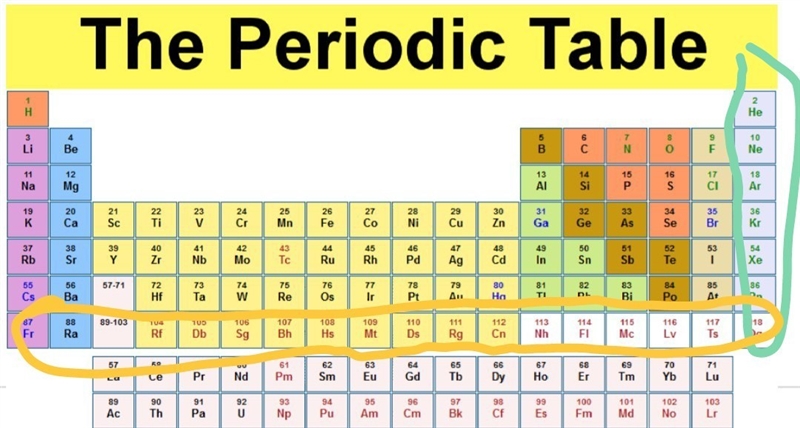 How do you find the- Atomic number Atomic Mass protons electrons neutrons group period-example-2