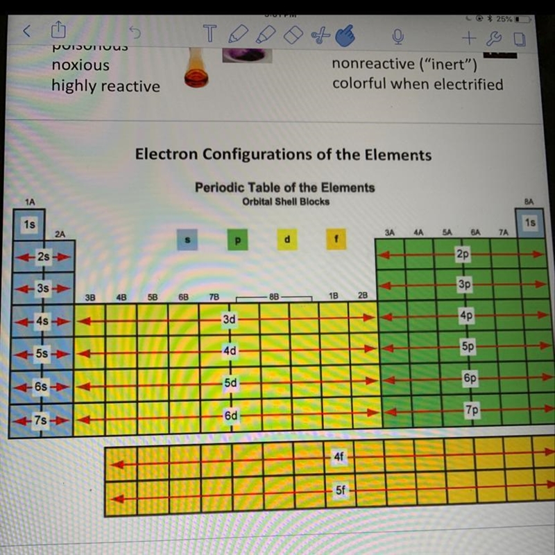 Help please! I don’t understand this-example-1