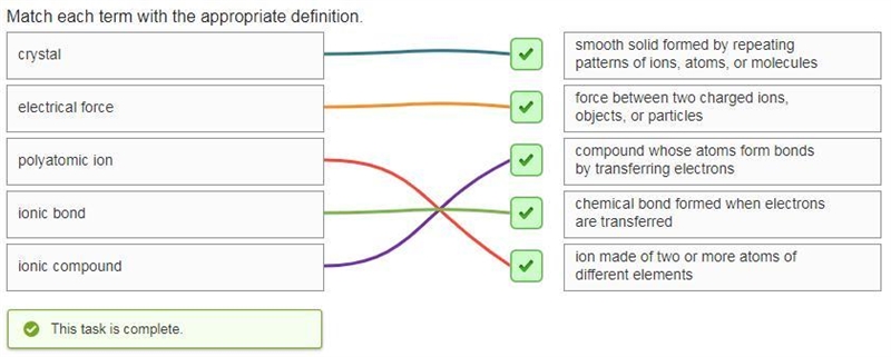 Match each term with the appropriate definition. crystal force between two charged-example-2