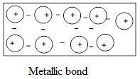 Which of the following statements are true about metallic bonds? A. They hold together-example-1