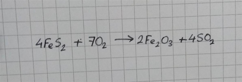 Balance the chemical equation FeS2+O2——>Fe2O3+SO2-example-1