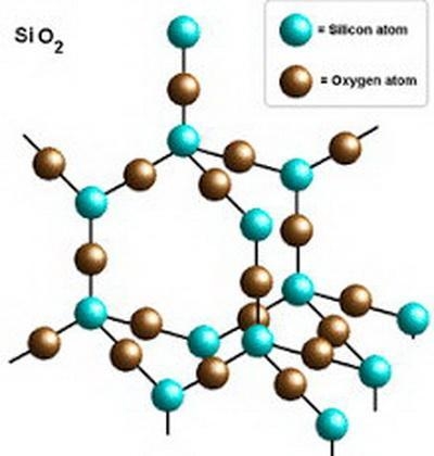 Compare the structure of silicon oxide and Diamond and describe their physically properties-example-2