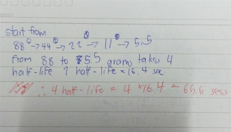 How long would it take for an 88.0 gram sample to decay to only 5.50 grams if it has-example-1