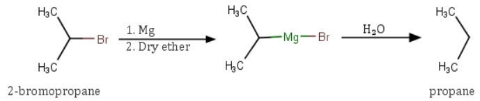 Which alkane may be obtained by the reduction of 2-bromo propane-example-1