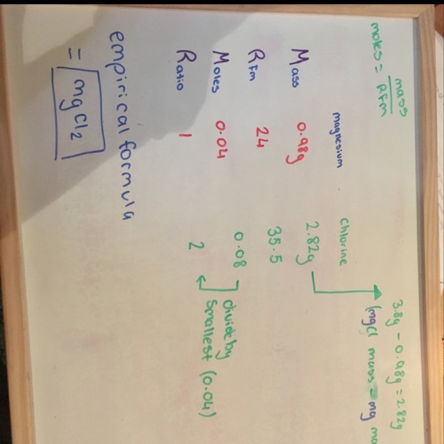 Help please! 0.98 g of magnesium combined with chlorine gas to form 3.8 g of magnesium-example-1