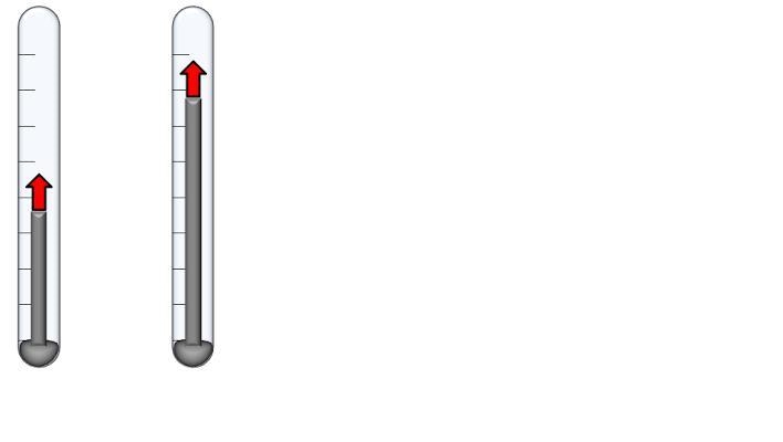 A bulb of a thermometer is placed in your mouth. Which of the following explains why-example-1