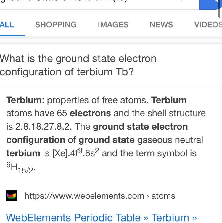 What's the ground state for Terbium​-example-1