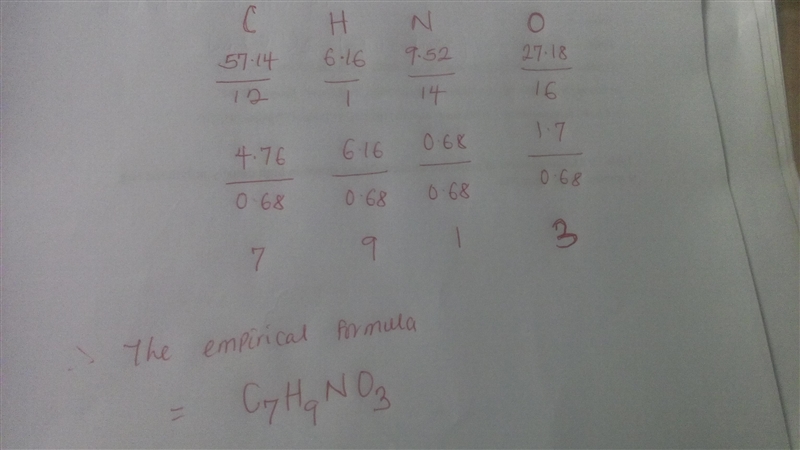 Did I do this right? let me know if I did anything wrong. It is about writing empirical-example-2