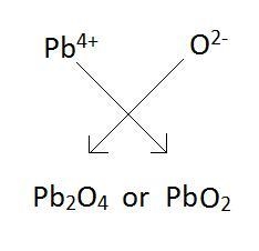 What is the formula unit for a compound made from Pb4+ and oxygen?-example-1