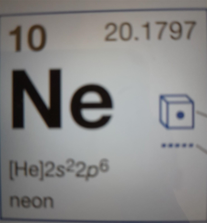 Which of the following is NOT likely to for a bond? a) gold atoms b) oxygen atoms-example-2