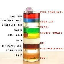 (Please answer asap/right now. :( ) The diagram shows two containers with two different-example-1