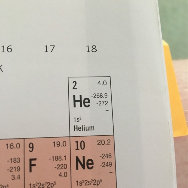 The rounded atomic mass of helium-example-1