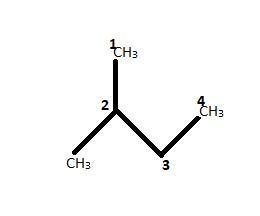 What is the name of this hydrocarbon? CH3 ( CH, 3-isopentane 2-methylbutane 3-methylbutane-example-1