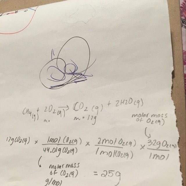 Given CH4+2O2—>CO2+2H2O what mass of oxygen would be needed to form 17 grams of-example-1