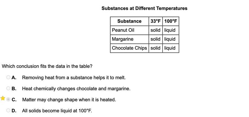 Substance 33°F 100°F Peanut Oil solid liquid Margarine solid liquid Chocolate Chips-example-1