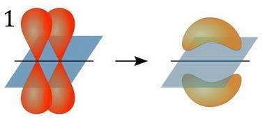 Which orbitals form a pi bond?-example-1