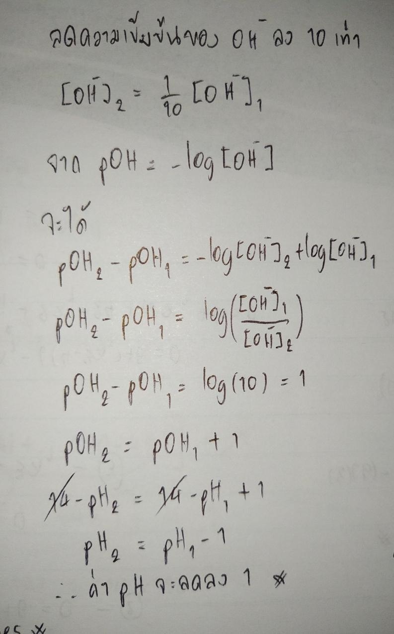 What is the effect of decreasing concentration of sodium hydroxide ten times in standardization-example-1