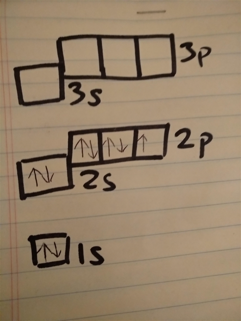 The element fluorine has 9 electrons. Which is the electron configuration for an atom-example-1