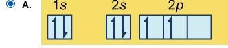 Which is the correct orbital diagram for carbon?-example-1