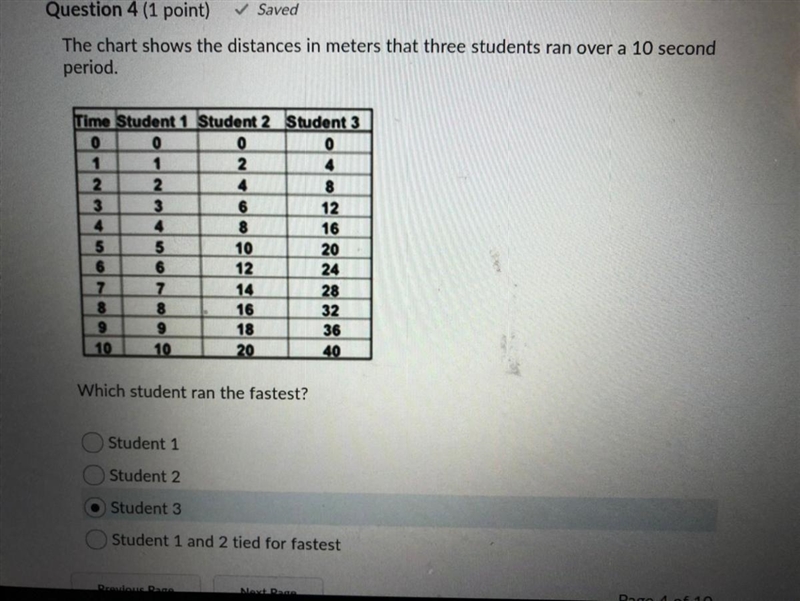 The chart shows the distances and mirrors that three students ran over a 10 second-example-1