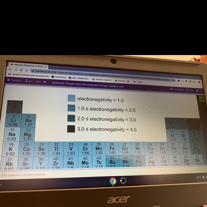 Which type of bond is present in hydrogen sulfide-example-1