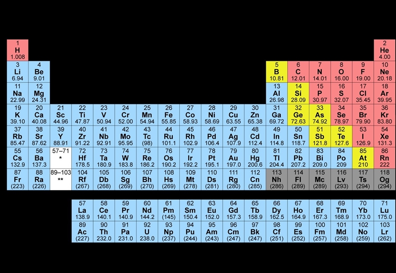 Calculate the molar mass of aluminum oxide (Al2O3). Express your answer to four significant-example-1