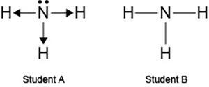 Two students made the Lewis dot diagrams of NH3. The diagrams are as shown. Which-example-1