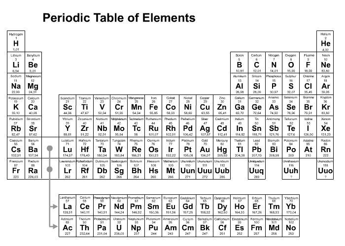 PLEASE. Where are nonmetals located in the periodic table? along the upper right side-example-1