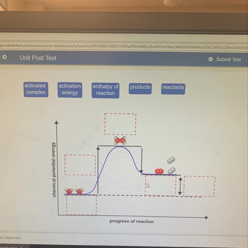 The potential energy diagram shows the gain and loss of potential energy as water-example-1