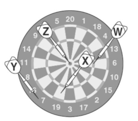 3. If the dartboard below is used to model an atom, which subatomic particles would-example-1