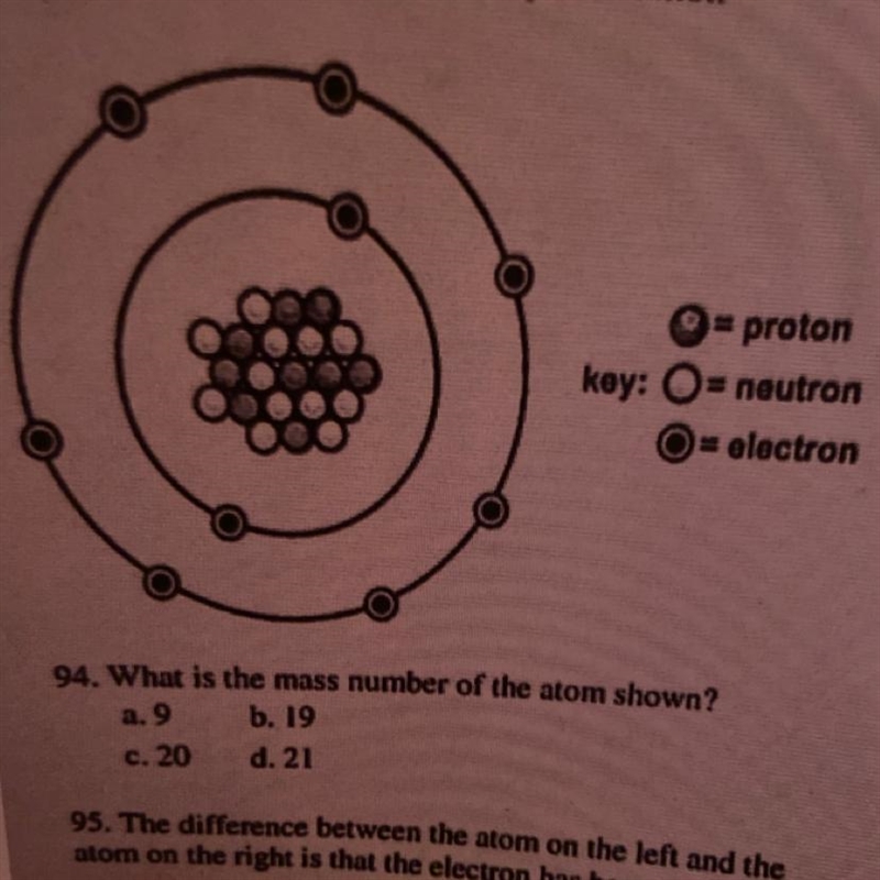 What is the mass number of the atom shown-example-1