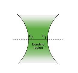 Need help with the following 1.) What is the key conclusion we arrive at by analyzing-example-1