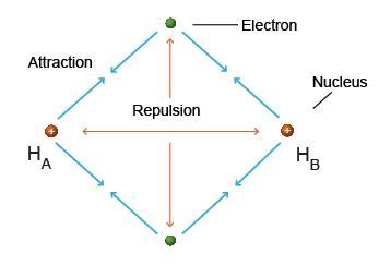 Need help with the following 1.) What is the key conclusion we arrive at by analyzing-example-2