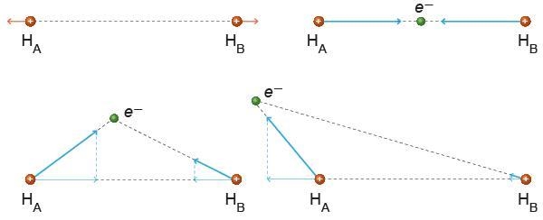 Need help with the following 1.) What is the key conclusion we arrive at by analyzing-example-3