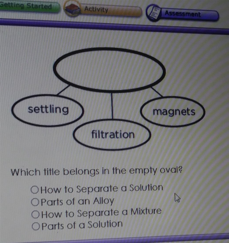 Which title belongs in the empty box A. How to seperate a solution B. Parts of an-example-1