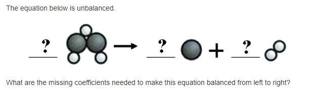 20 pts!!! What are the missing coefficients needed to make this equation balanced-example-1